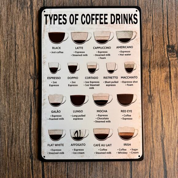 Wall Hanging Sign Metal Sign Kitchen Decor Gift for Coffee Lover NEW FAST SHIP - Picture 2 of 3